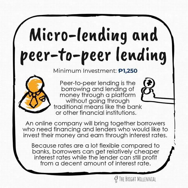 micro lending