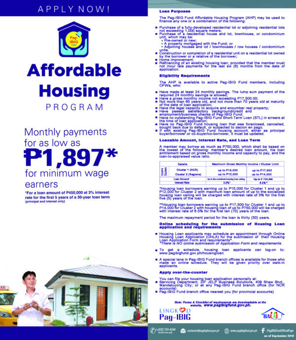 Pag-IBIG Affordable Housing Program