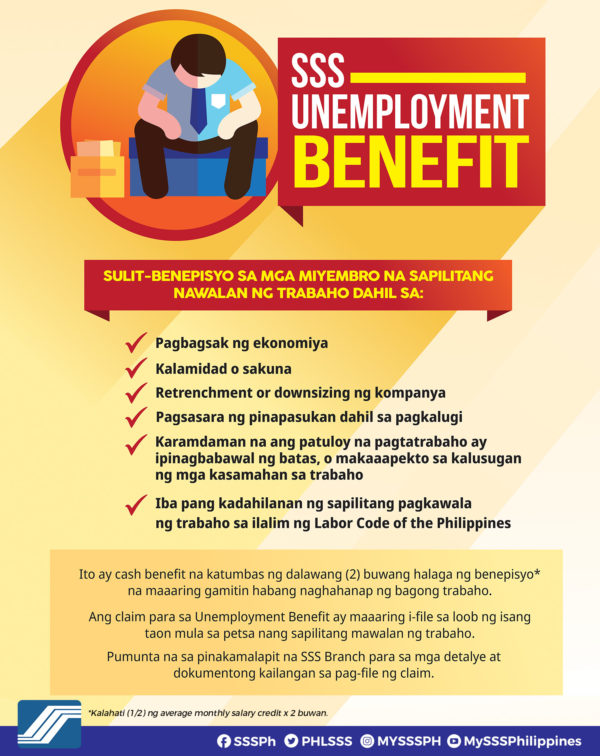 Up to P20K Unemployment Benefits Awaits SSS Members Who Lost Jobs