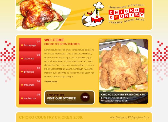 Franchising Your Own Chickco Country Chicken Outlet