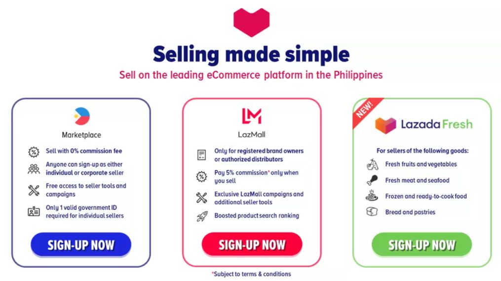 How to Become a Seller on Lazada