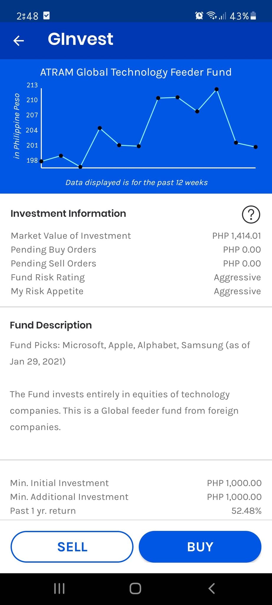 5 Investment Options Available with GCASH’s GInvest