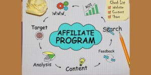 Beginner’s Guide On Affiliate Marketing: How You Can Earn & Make Your Business Grow