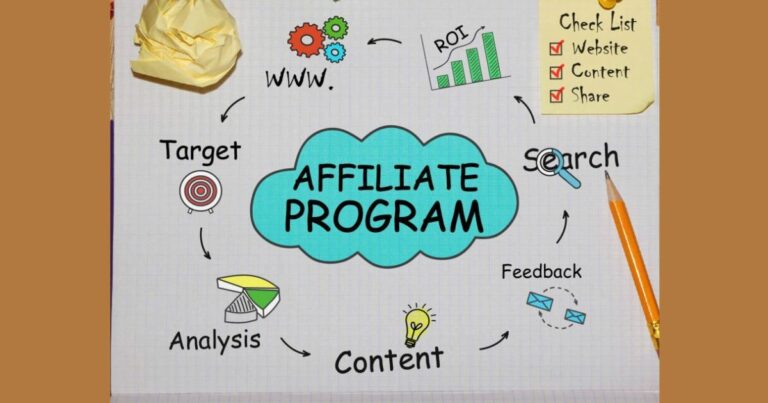 Beginner's Guide On Affiliate Marketing: How You Can Earn & Make Your Business Grow