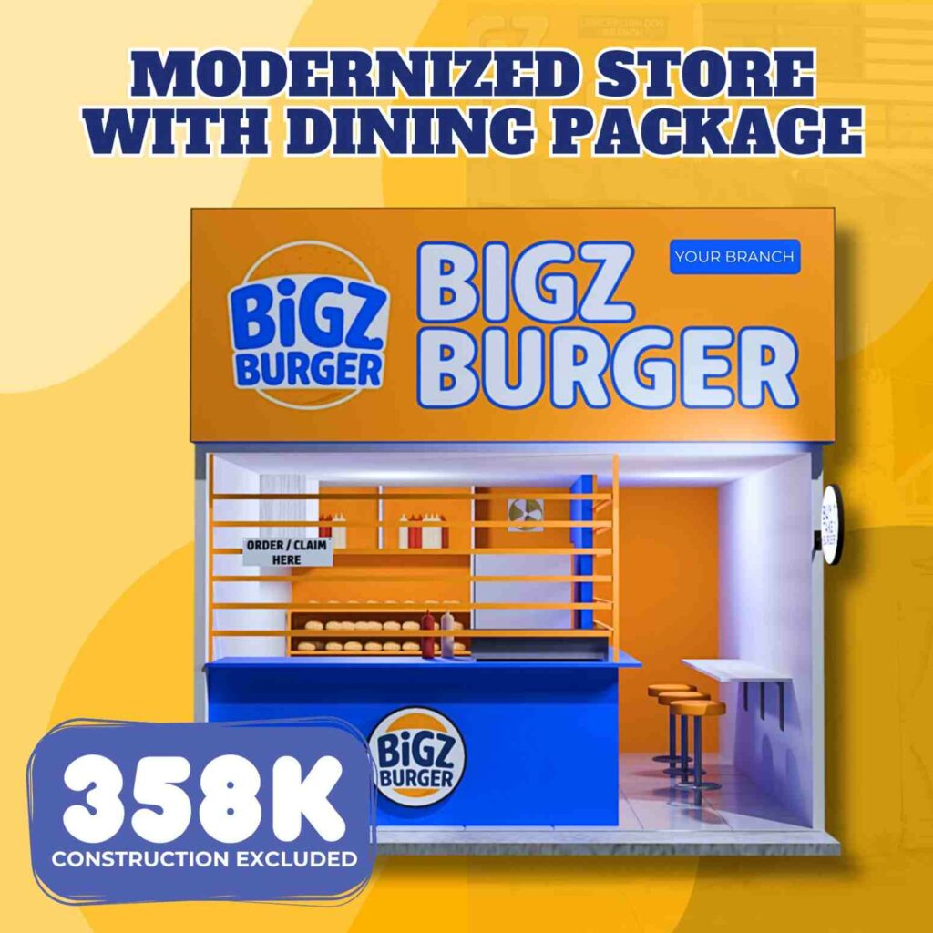 The Rising Burger Brand: This Entrepreneur Introduces the Country’s First Buy1 Take1 Crispy Chicken Sandwich