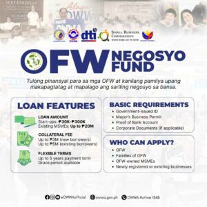 owwa ofw negosyo fund